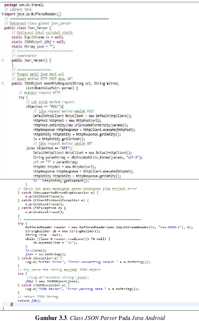 Gambar 3.3. Class JSON Parser Pada Java Android 