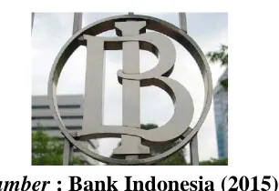Gambar : 2.1 Logo Bank Indonesia   