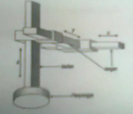 Gambar 2. konfigurasi selinder  c.  Konfigurasi Cartesian  