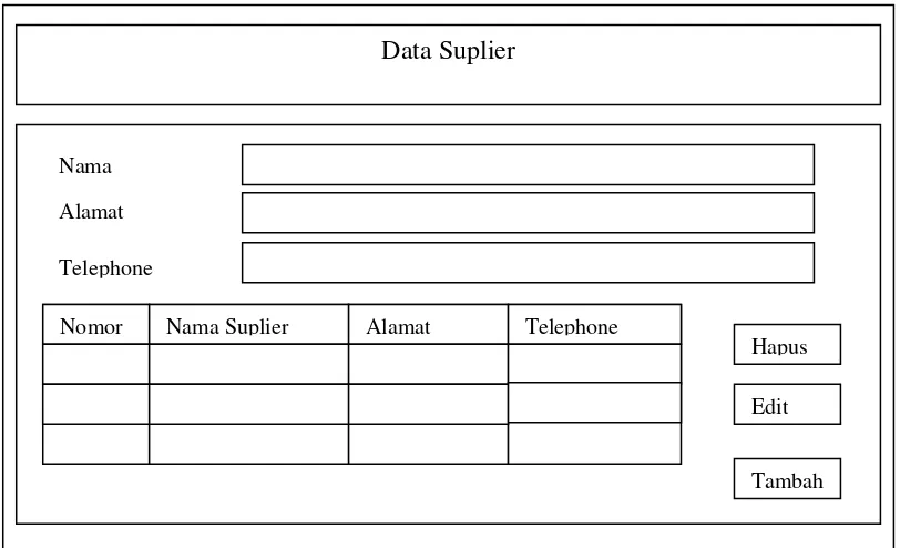 Gambar 3.12. Form Data Suplier 