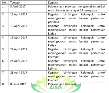 Tabel 7 