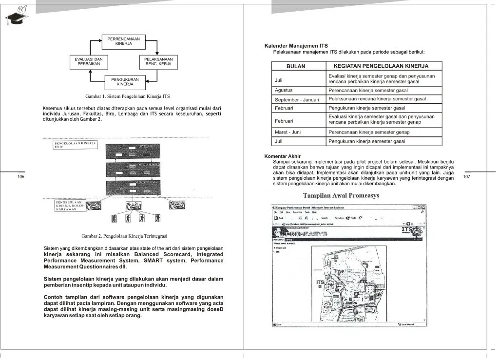 Gambar 1. Sistem Pengelolaan Kinerja ITS