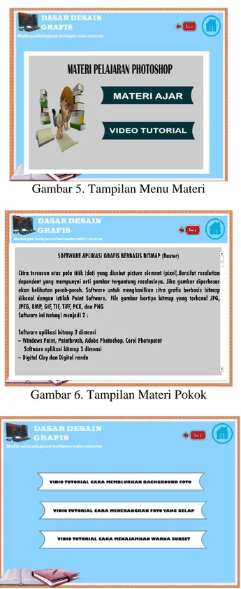 Gambar 5. Tampilan Menu Materi 