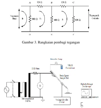 Gambar 4. Rangkaian sistem pengukuran arus bocor. 