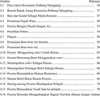 Gambar Halaman 