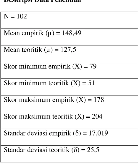 Tabel 6