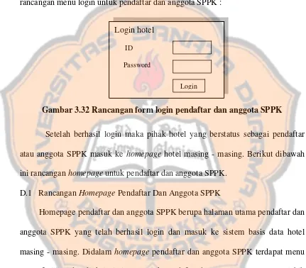 Gambar 3.32 Rancangan form login pendaftar dan anggota SPPK 