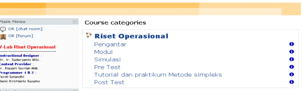 Gambar 1. Tampilan Utama V-Lab Riset Operasional 