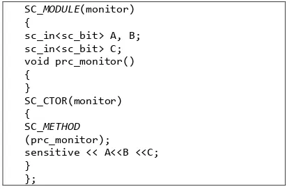 Gambar 13.  Hasil transformasi dari kelas Monitor dalam UML secara keseluruhan. 