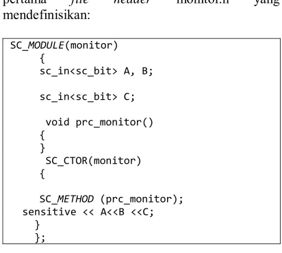 Gambar 21.  Definisi file header monitor.h.  