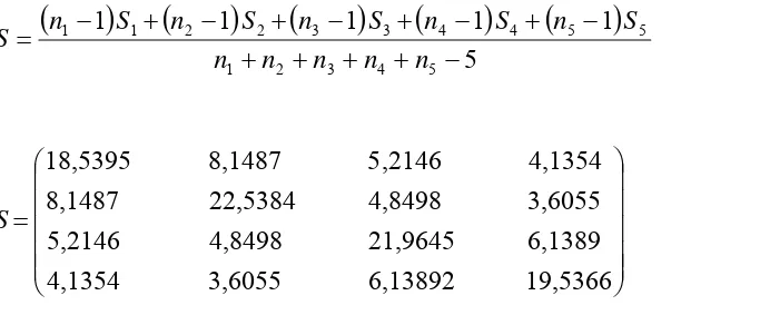 Tabel 3.5 Matriks varians-covarians Gabungan 