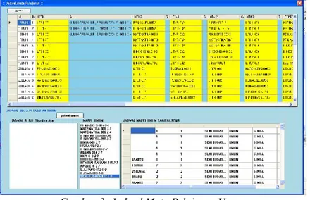 Gambar 3: Jadwal Mata Pelajaran Umum