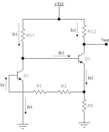 Gambar 2.8  Rangkaian penguat untuk analisis DC 