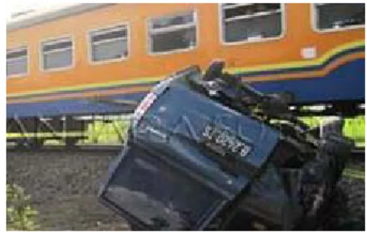 Gambar 1.1 Kecelakaan kereta api dengan mobil  Sumber:http://www.jak-tv.com (diakses 13 Juli 2011) 