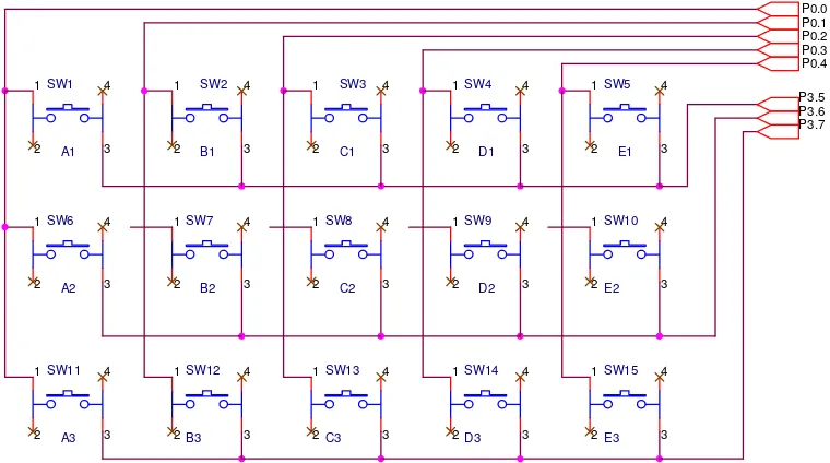 Tabel 3.3.  Kombinasi baris dan kolom matriks keypad. 