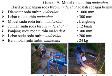 Gambar 9. Model roda turbin undershot Hasil perancangan roda turbin undershot adalah sebagai berikut