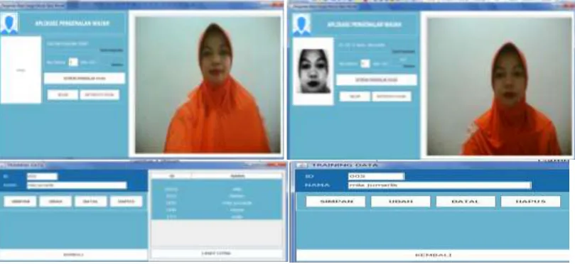 Gambar 3. Hasil pengujian blackbox 