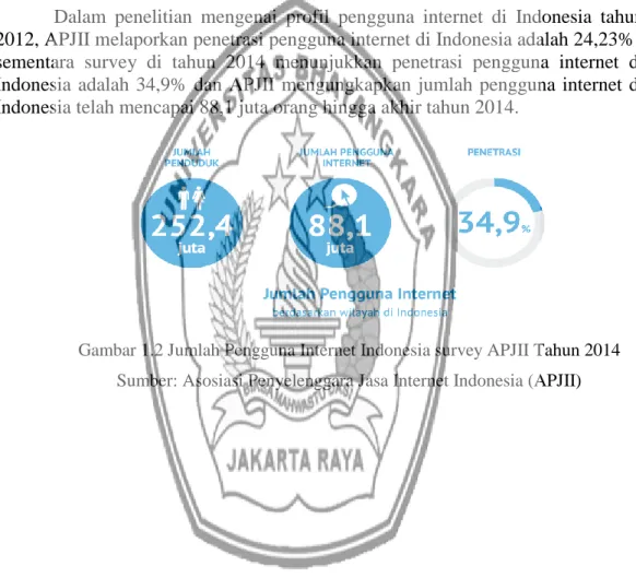 Gambar 1.2 Jumlah Pengguna Internet Indonesia survey APJII Tahun 2014  Sumber: Asosiasi Penyelenggara Jasa Internet Indonesia (APJII) 