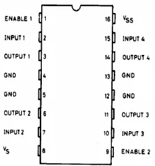 Tabel 2.12. Tabel kebenaran IC L293D (satu kanal) 