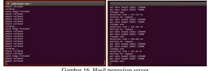 Gambar 18. Hasil tampilan pada smartphone, (a) sensor RGB dan (b) BGR (sensor kedalaman) 