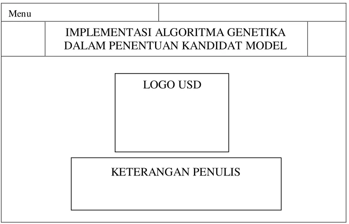 Gambar 3.10a Rancangan Form Menu Utama 
