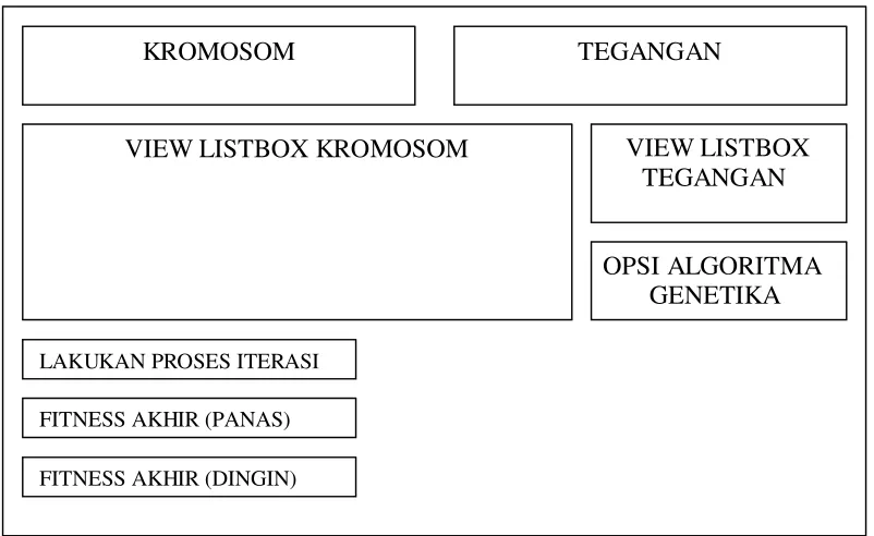 Gambar 3.10b Rancangan Form Menu Utama (klik menu) 