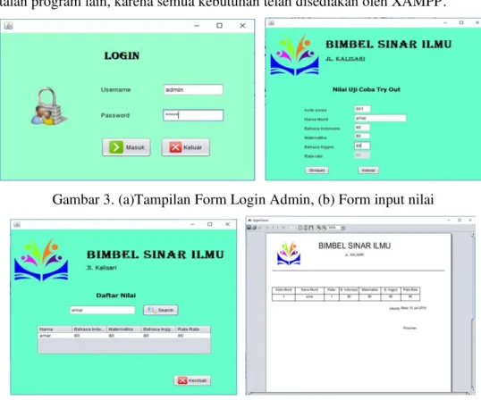 Gambar 3. (a)Tampilan Form Login Admin, (b) Form input nilai 