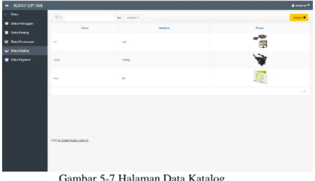 Gambar 5-4 Halaman Data Pelanggan 