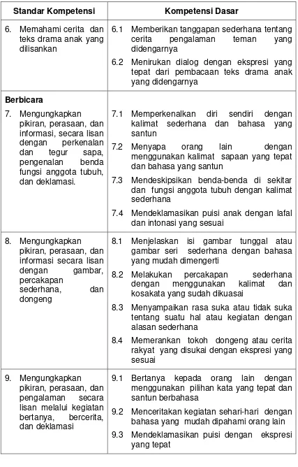 gambar seri  sederhana dengan bahasa 