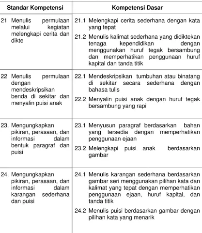  puisi  gambar 