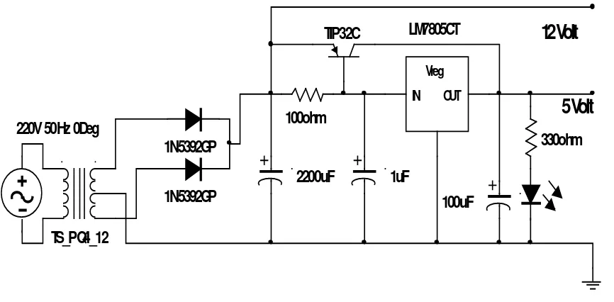 Gambar 3.2   Rangkaian Power Supplay (PSA) 