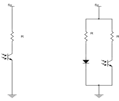 Gambar 2.3.a Phototransistor    Gambar 2.3.b Sensor Rotary encoder