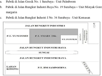 Gambar I.1. Denah Lokasi PT. SMART Tbk. Surabaya