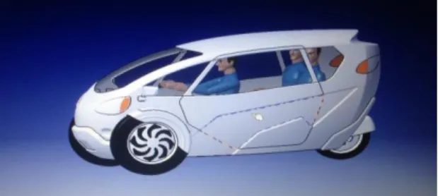 Gambar 4. 1  Desain Mobil Minimalis Roda 3 