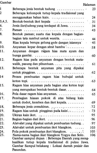Gambar sampul depan : Beberapa Daerah yang meng­