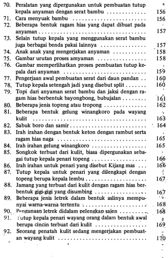 Gambar urutan proses amyaman ............... . 