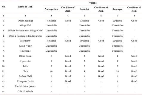 Table 5 