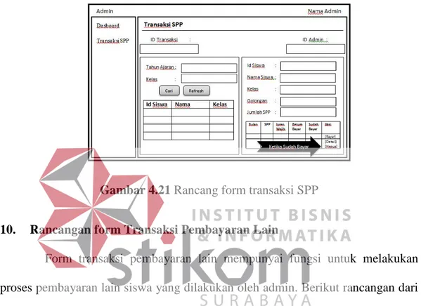 Gambar 4.21 Rancang form transaksi SPP 