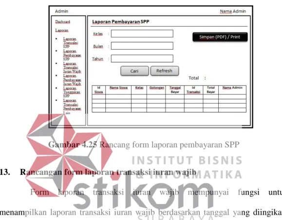 Gambar 4.25 Rancang form laporan pembayaran SPP 