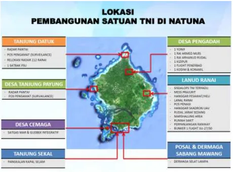 Fig 5. Location of military units in Natuna (Source: TNI Headquarters, 2017)