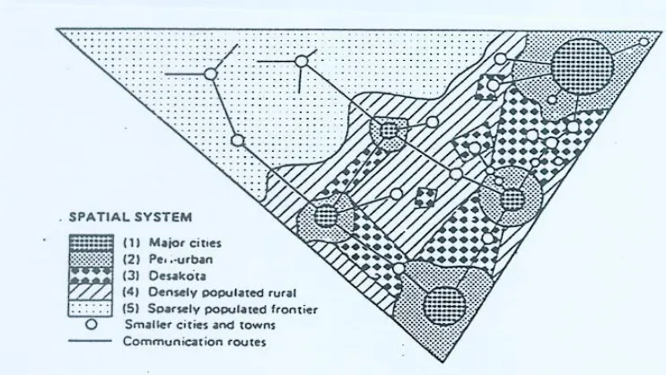 Gambar 3.1. Model Konfigurasi Hipotetis Mega Urban di Asia Sumber :  T.G.M. Gee et al