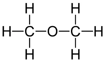 Gambar I. 4. Struktur molekul DME 