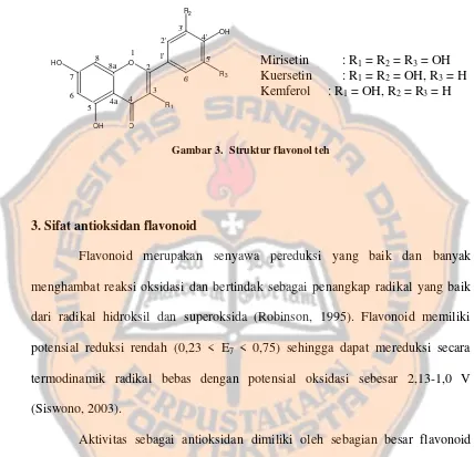 Gambar 3. Struktur flavonol teh