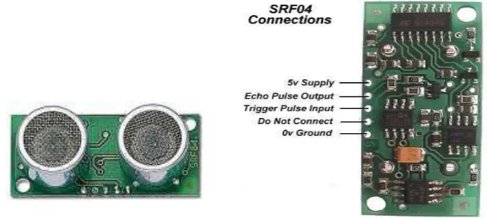 Gambar 2.9  Sensor ultrasonic SRF04 