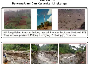 Gambar 1.6 