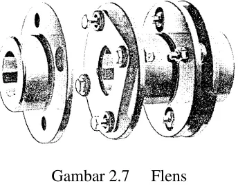 Gambar 2.7Flens