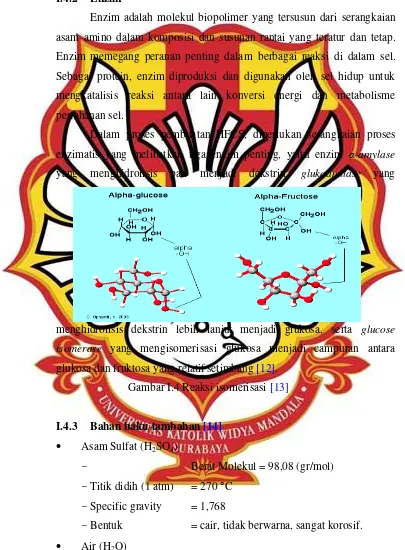 Gambar I.4 Reaksi isomerisasi [13]