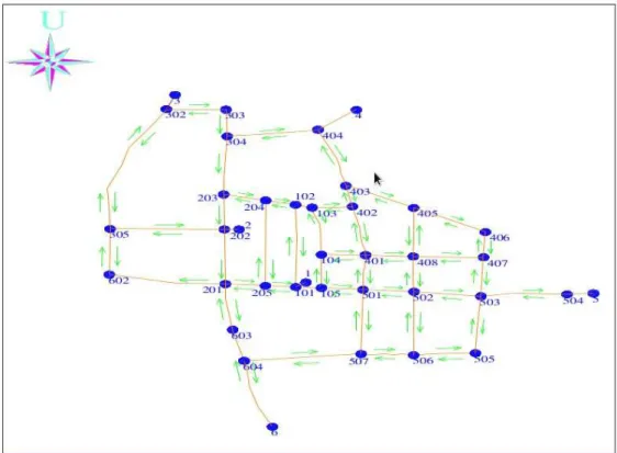 Gambar 9. Model  sistem jaringan dalam wilayah studi