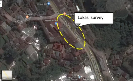 Gambar 1. Lokasi penelitian Pasar Koto Baru Kabupaten Tanah Datar  Sumber: 