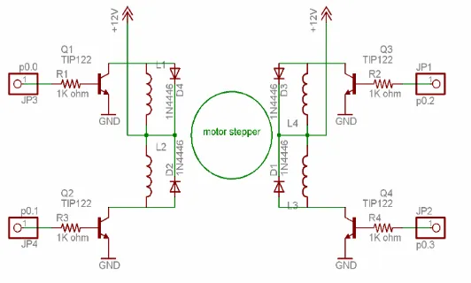 Gambar 3.2  Rangkaian pengendali motor stepper 